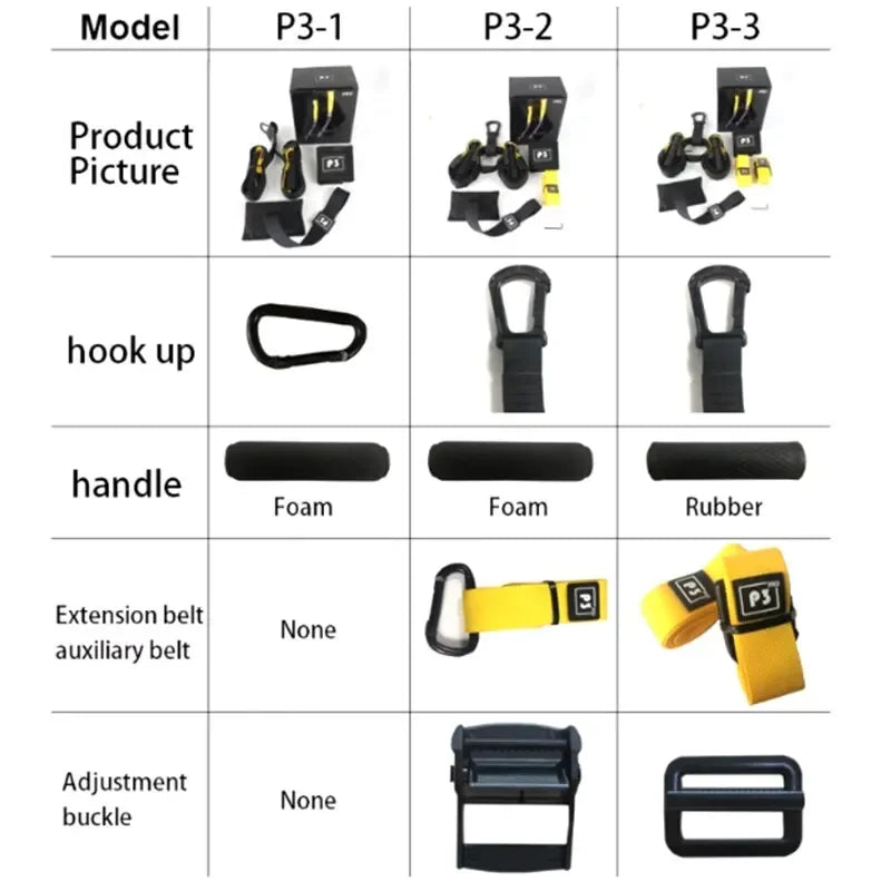 Fitness Strength Training Power Vitality Bands Adjustable Gym Straps Wall Mount Professional Suspension hanging Trainer